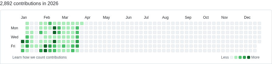 Ξdward Calderón 🛡️ tweet media