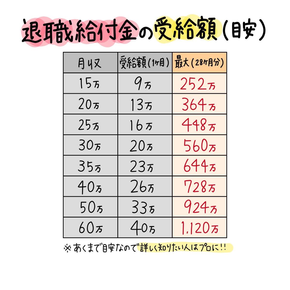 鬱になった女の日記 tweet media