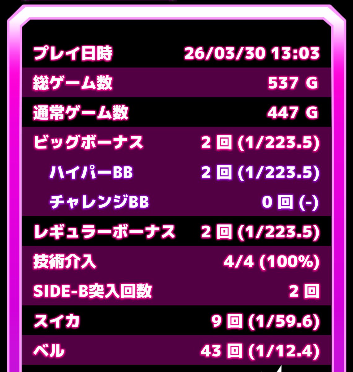 武尊さんのひとりごつ tweet media