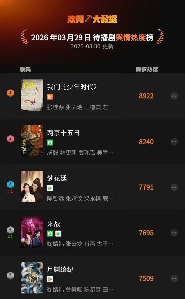 𝗖𝗛𝗘𝗡𝗚𝗬𝗜 𝗧𝗛𝗔𝗜𝗙𝗔𝗡𝗦 𝗨𝗡𝗜𝗩𝗘𝗥𝗦𝗘💚 tweet media