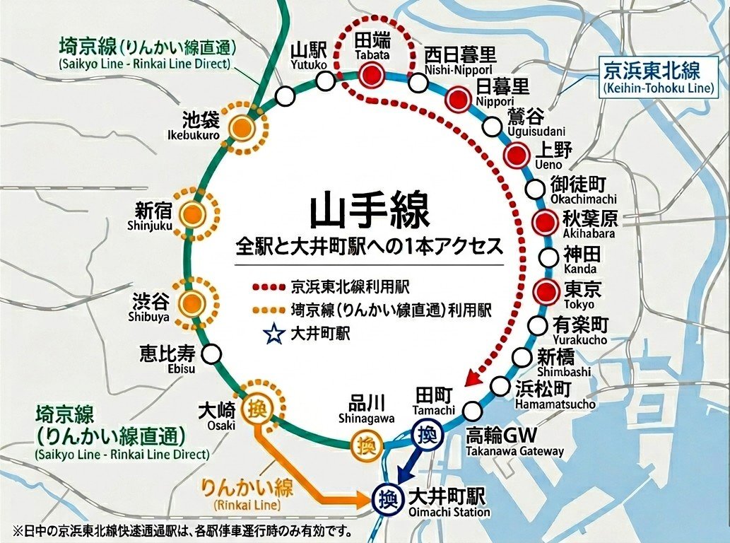 五反田の殿 tweet media