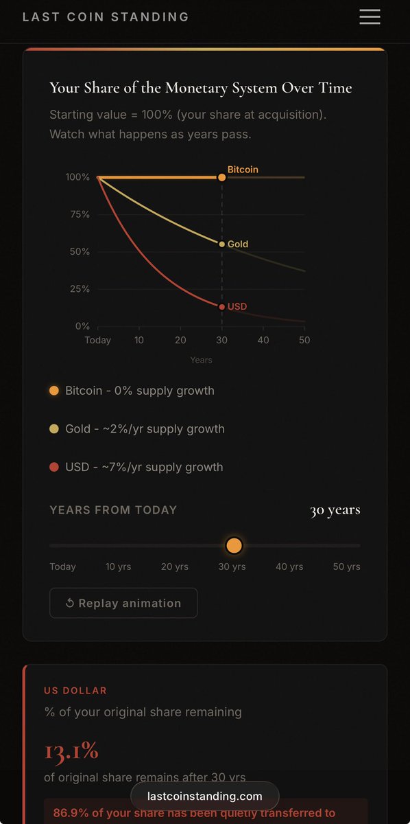 lastcoinstanding.com tweet media