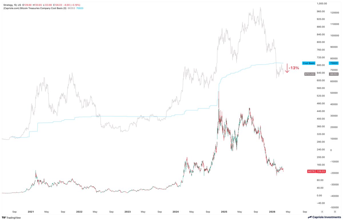 Charles Edwards tweet media