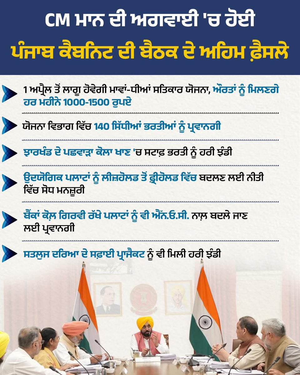 Punjab State Farmers' & Farm Workers' Commission tweet media