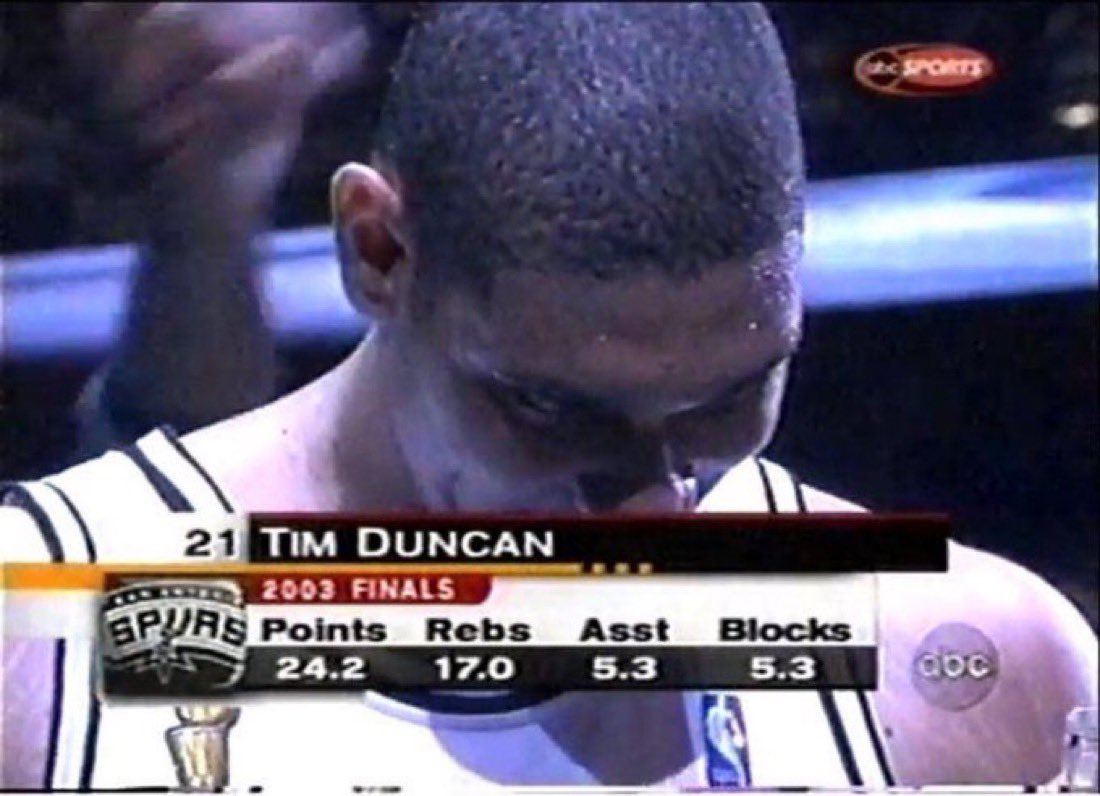 SEC, UECL, and CWC Champions tweet media