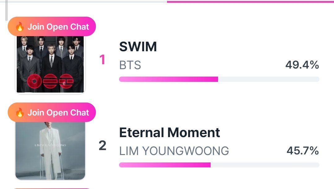 𝐁𝐎𝐑𝐀 𝐕𝐎𝐓𝐈𝐍𝐆 𝐓𝐄𝐀𝐌 tweet media