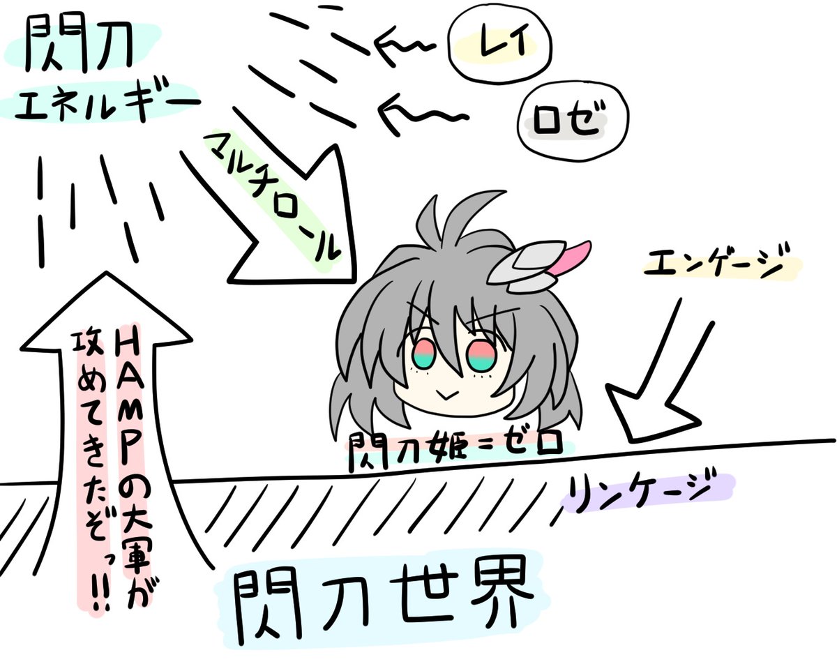 赤津梵（あかつぼん） tweet media