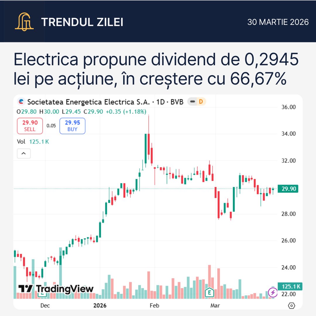 GOLDRING tweet media