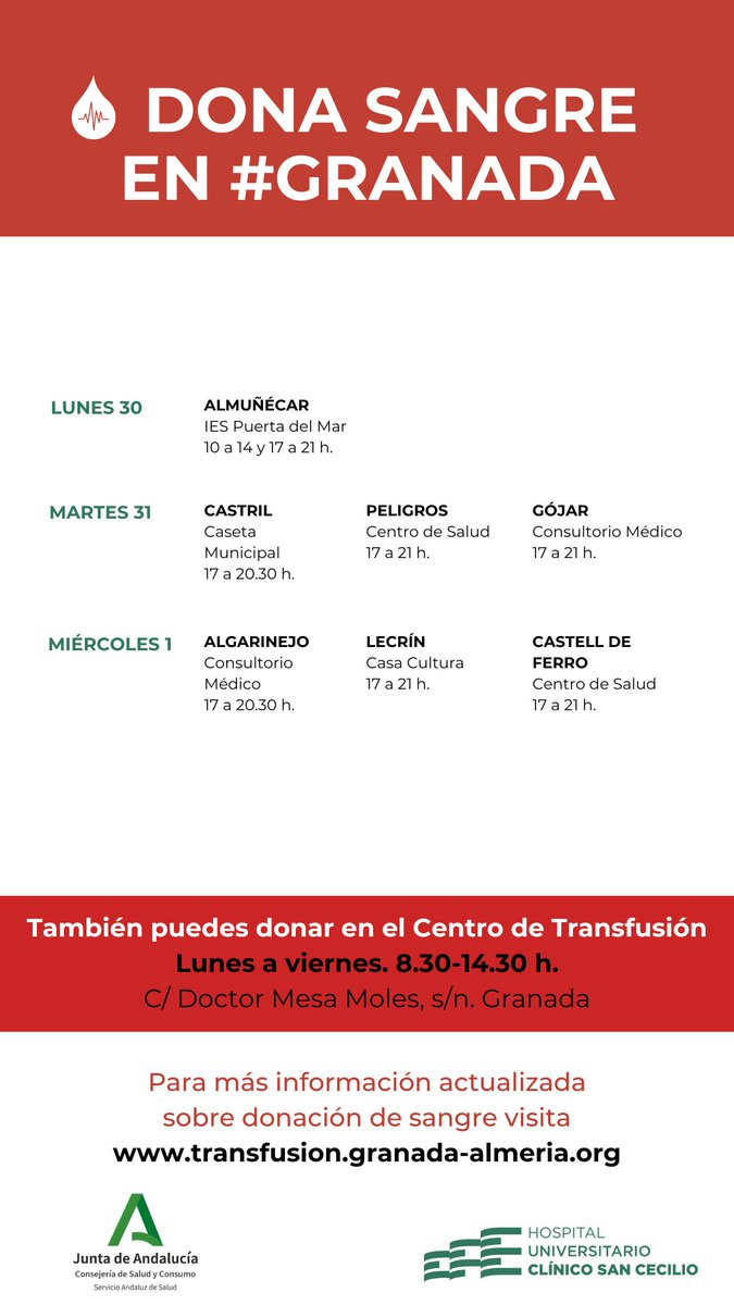 Hospital Universitario Clínico San Cecilio tweet media