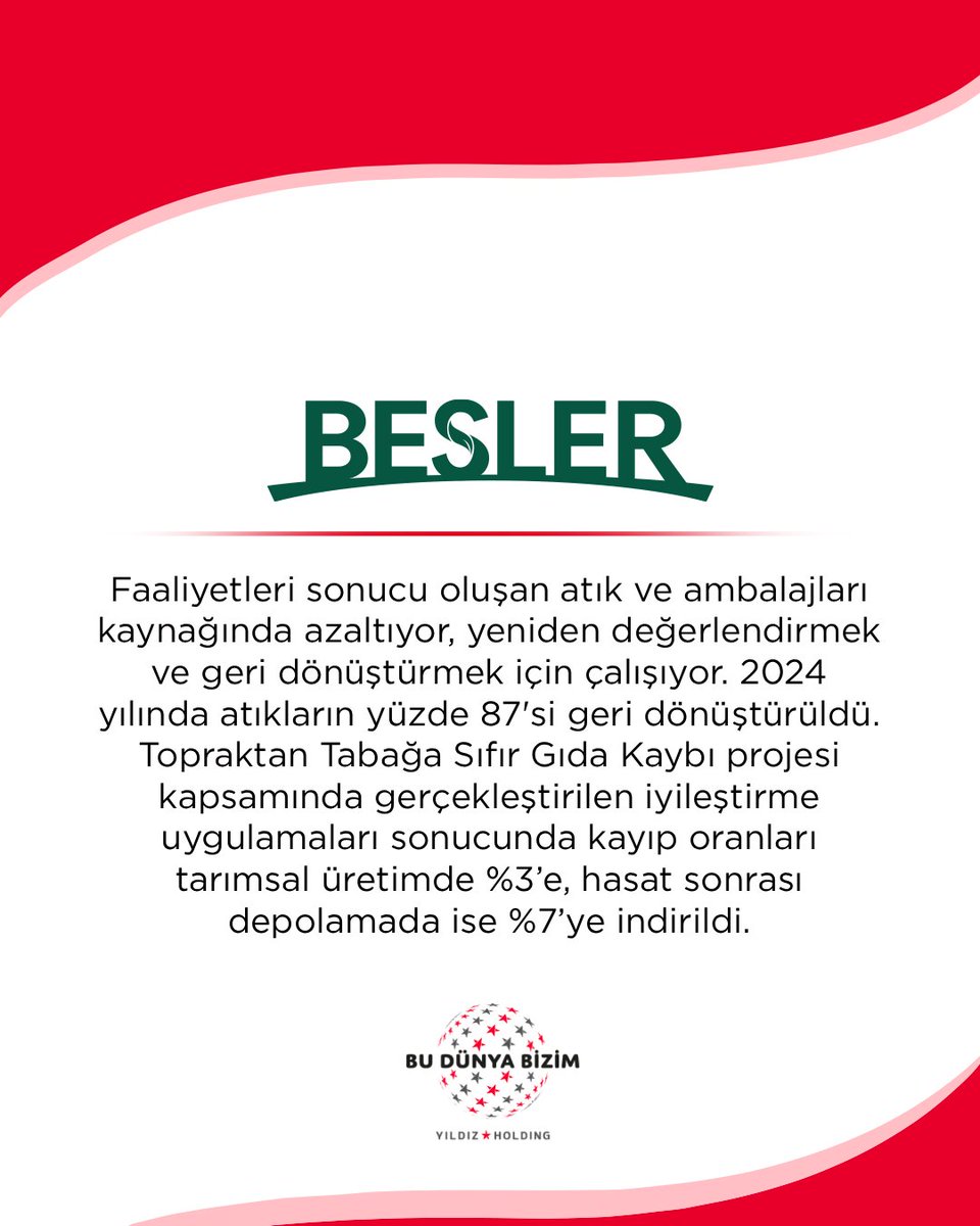 Yıldız Holding TR tweet media