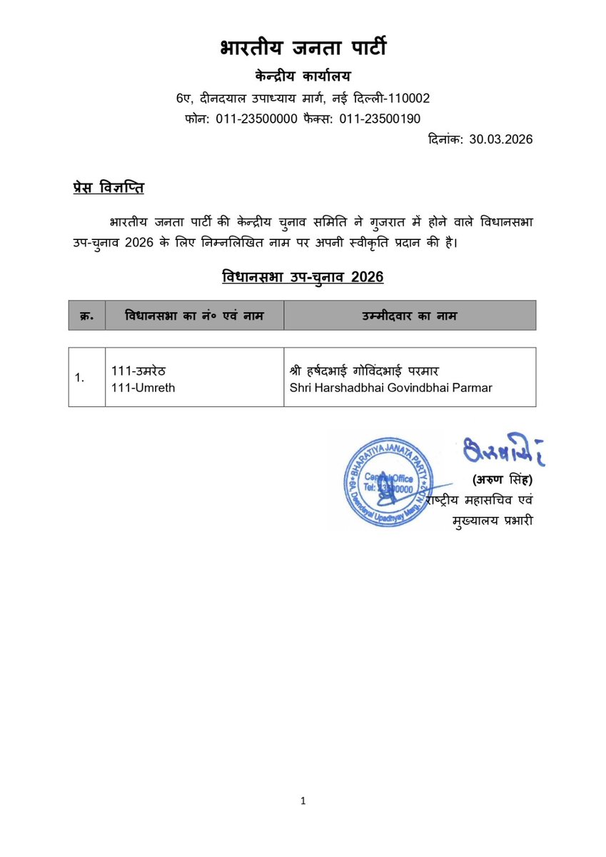Hitendrasinhbjp's tweet photo. भाजपा की केन्द्रीय चुनाव समिति ने गुजरात में होने वाले विधानसभा उप-चुनाव 2026 के लिए 111—उमरेठ विधानसभा क्षेत्र से श्री हर्षभाई गोविंदभाई परमार को उम्मीदवार बनाने की स्वीकृति प्रदान की। https://t.co/gOoqiqaSQq