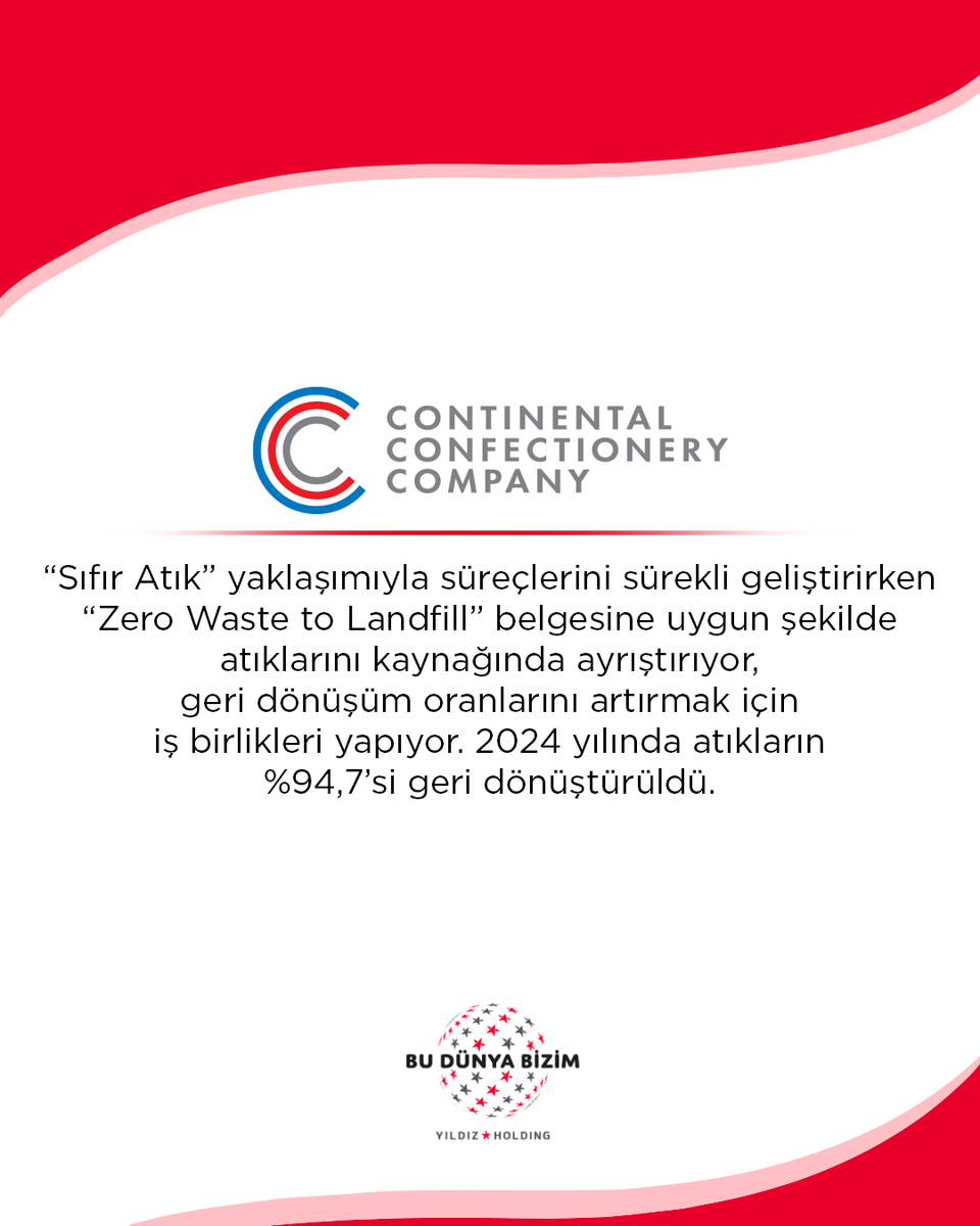 Yıldız Holding TR tweet media