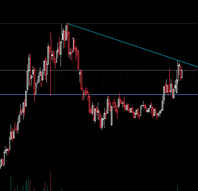 Kool Aggarwal tweet media