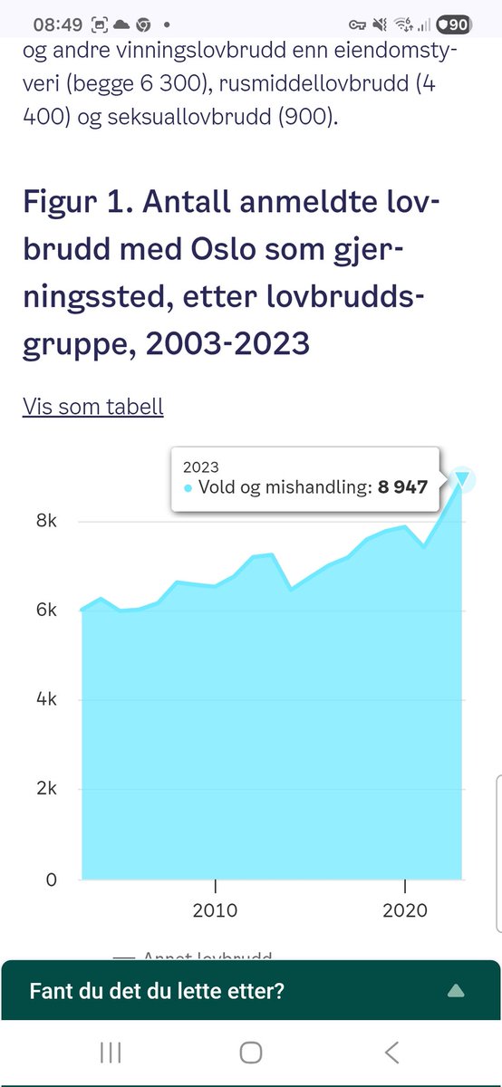 odd bela dick tweet media
