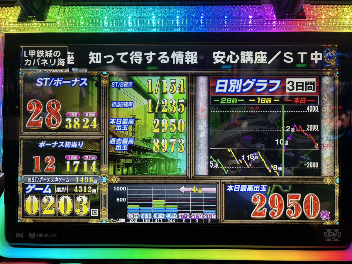 Lin/リン🔔🍷4/19オフ会開催✨ tweet media