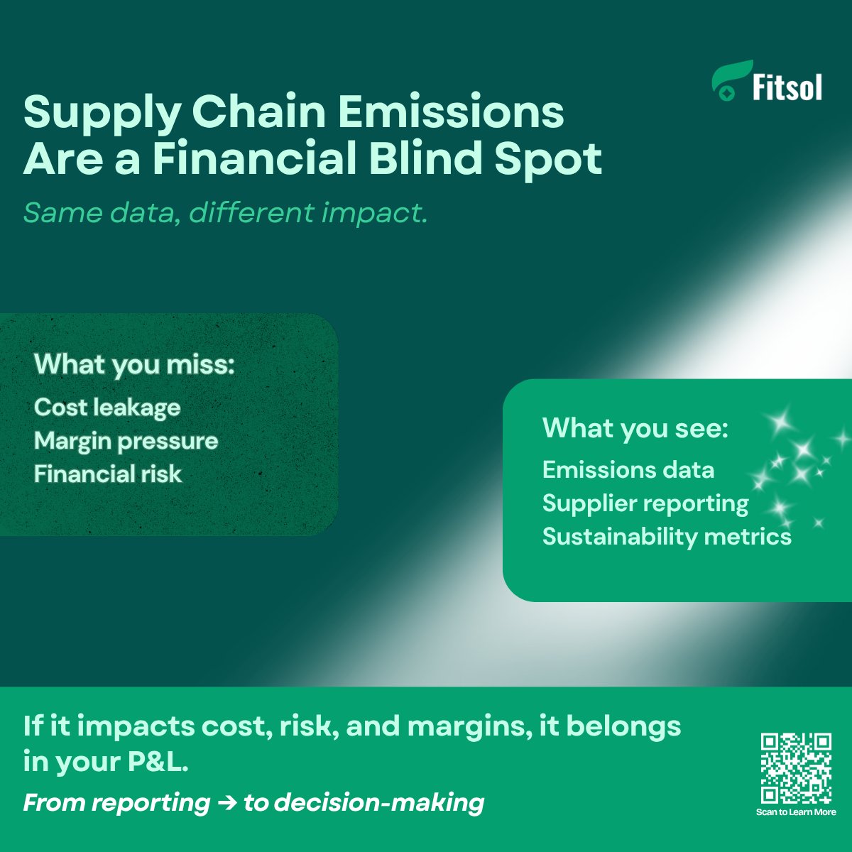 Fitsol.green tweet media