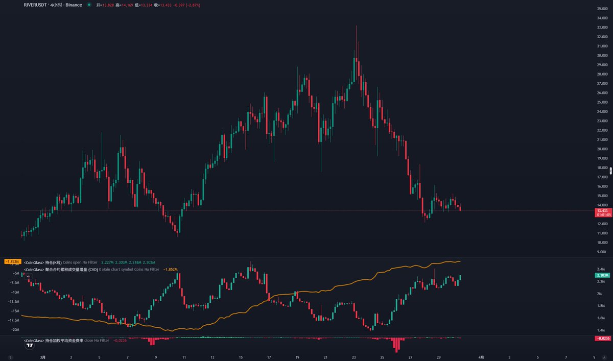 Sab.Trader tweet media