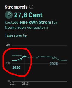 Maik Kretschmar tweet media
