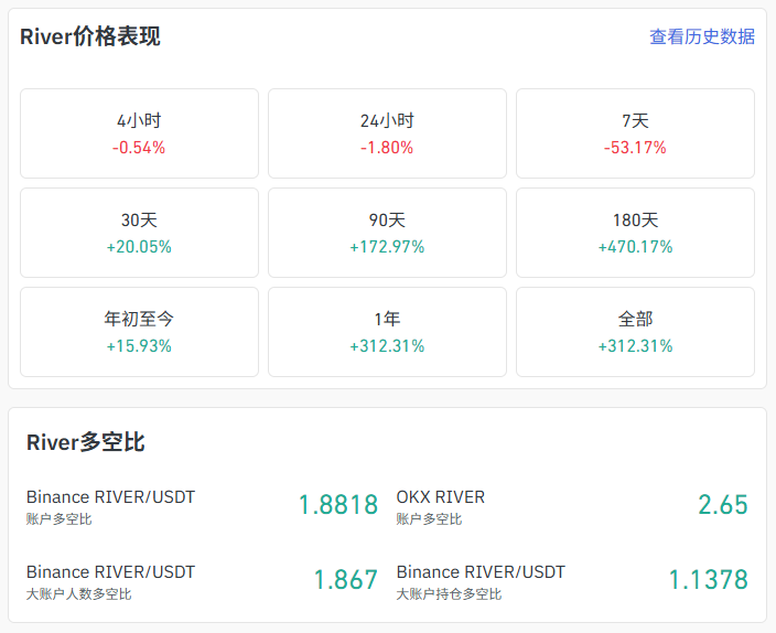 Sab.Trader tweet media