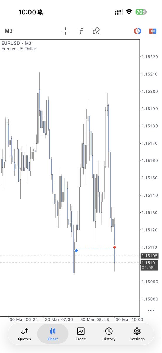 Oguzhan Gültürk tweet media