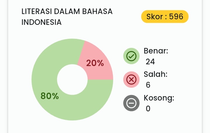naddiel camaba yujiem²⁵ tweet media