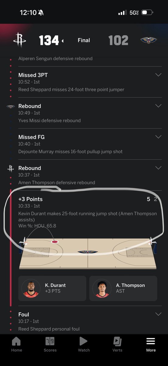 ThePropModel's tweet image. I’m gonna smack one of these crazy parlays too … I’m getting close !

Garland missed first 3 of the game 😤

Bane made first basket but it was a layup 😤

Durant made first 3 of the game but after a couple buckets were made 😤

#firstbasket #firstbasketmethod