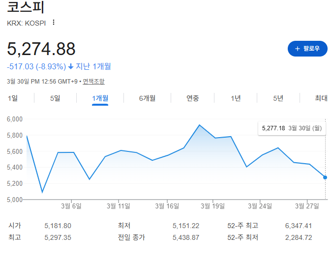 출발! 대머리 여행 tweet media
