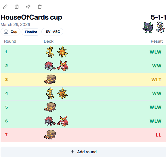 another 2nd! happy for my recent growth, but hopefully next time i post it's a dub

shoutout the homies for the support and s.o <a href="/Jnellleee/">Jordan Nelle</a> for grimm help