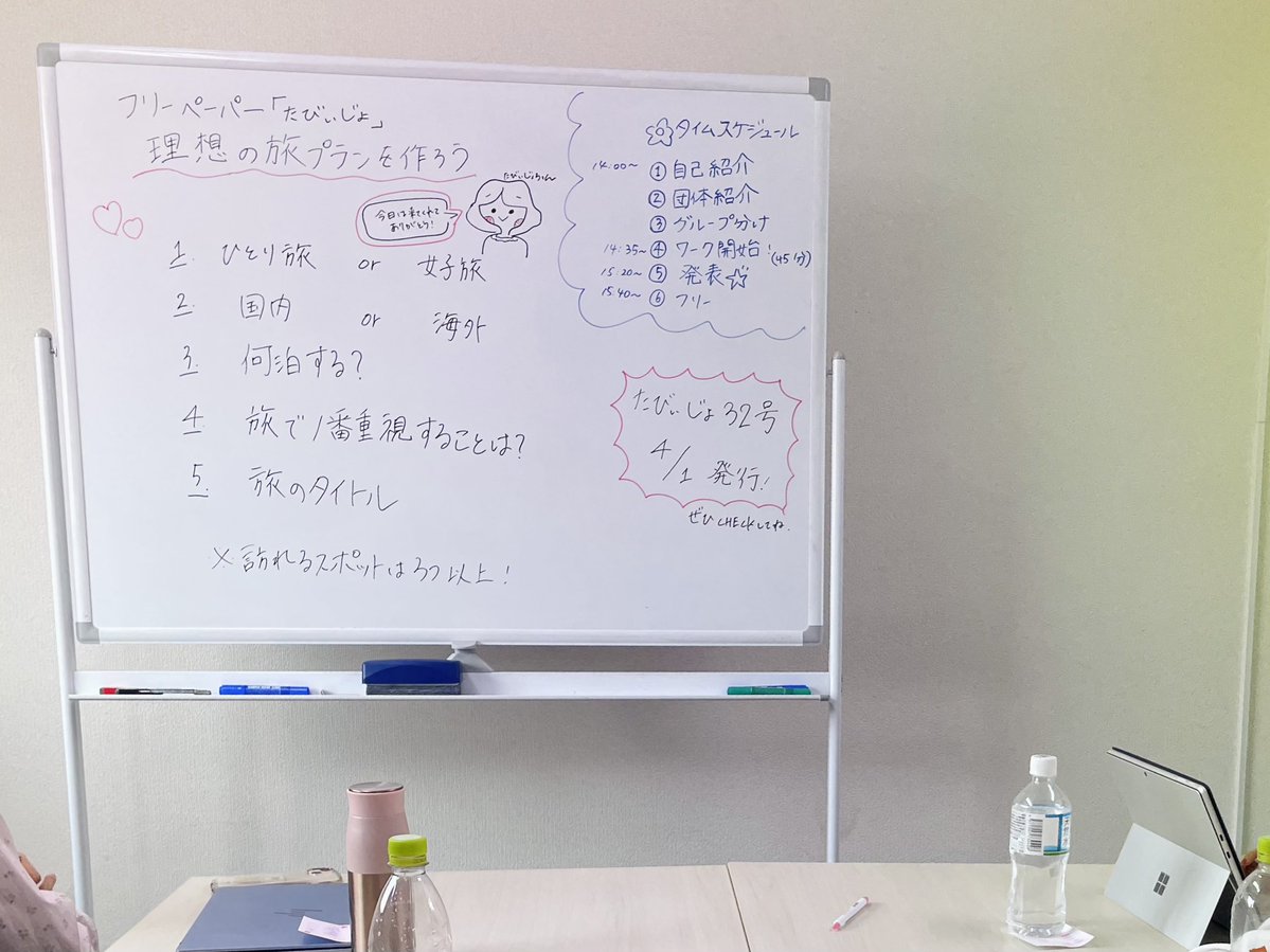 学生団体mof.｜女子ひとり旅フリーペーパー『たびぃじょ』 tweet media