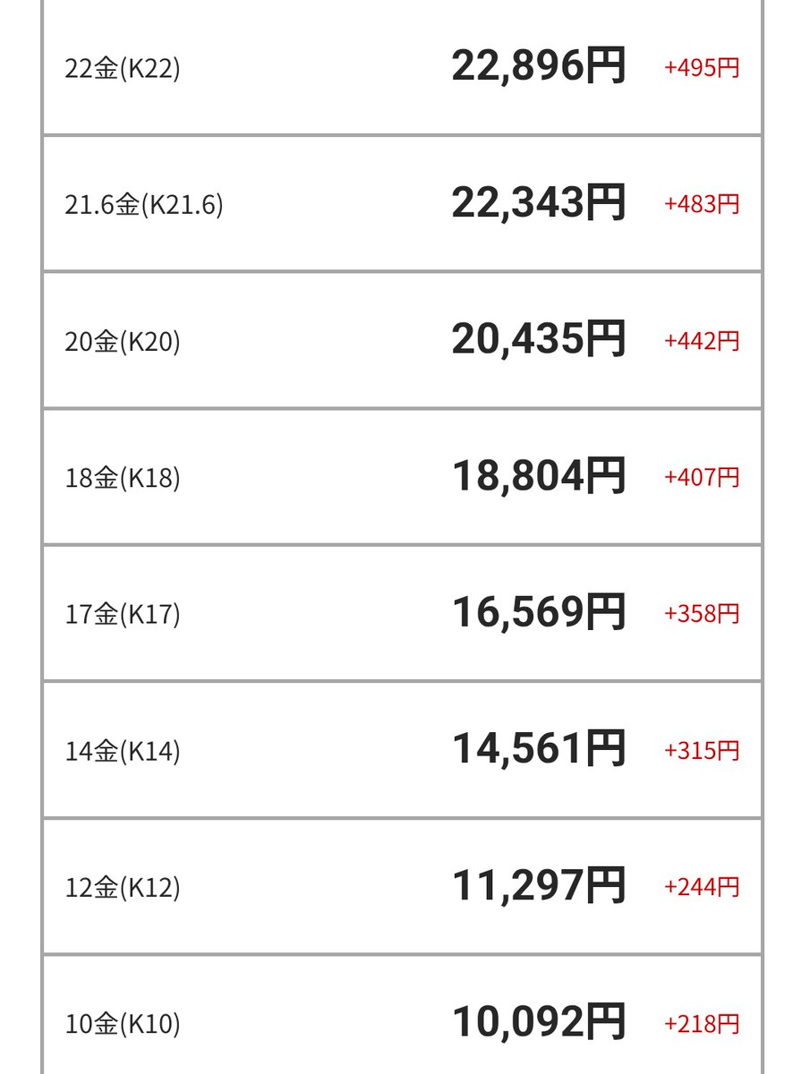 𓇼ℕ𝕀 𝕆𓇼 tweet media