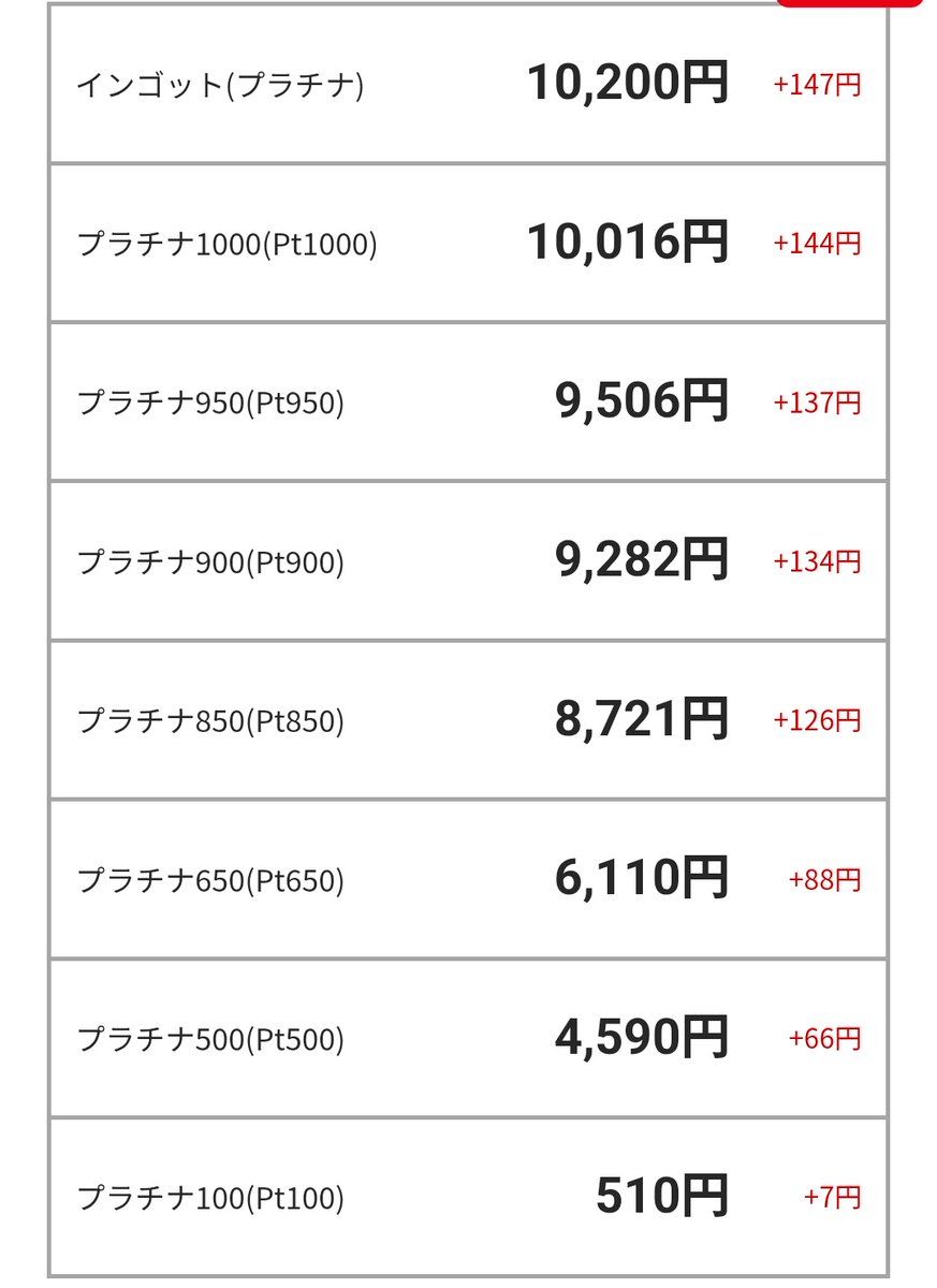 𓇼ℕ𝕀 𝕆𓇼 tweet media