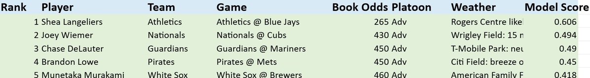 GoblinPicks🤑 tweet media