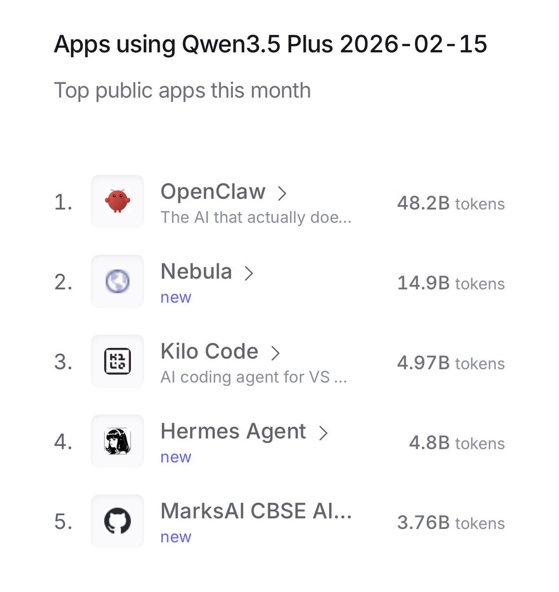 Furqan Rydhan tweet media