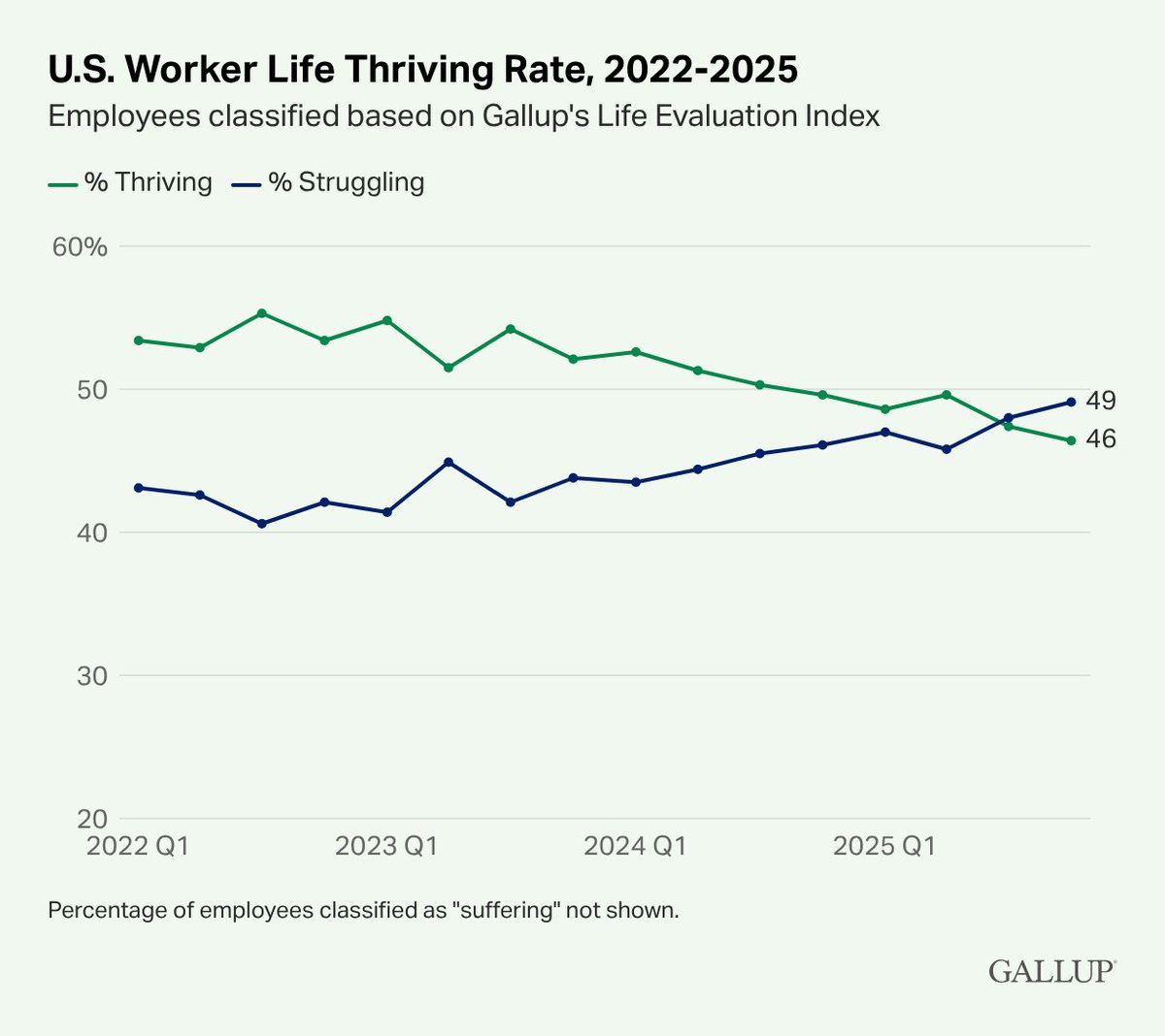 unusual_whales tweet media