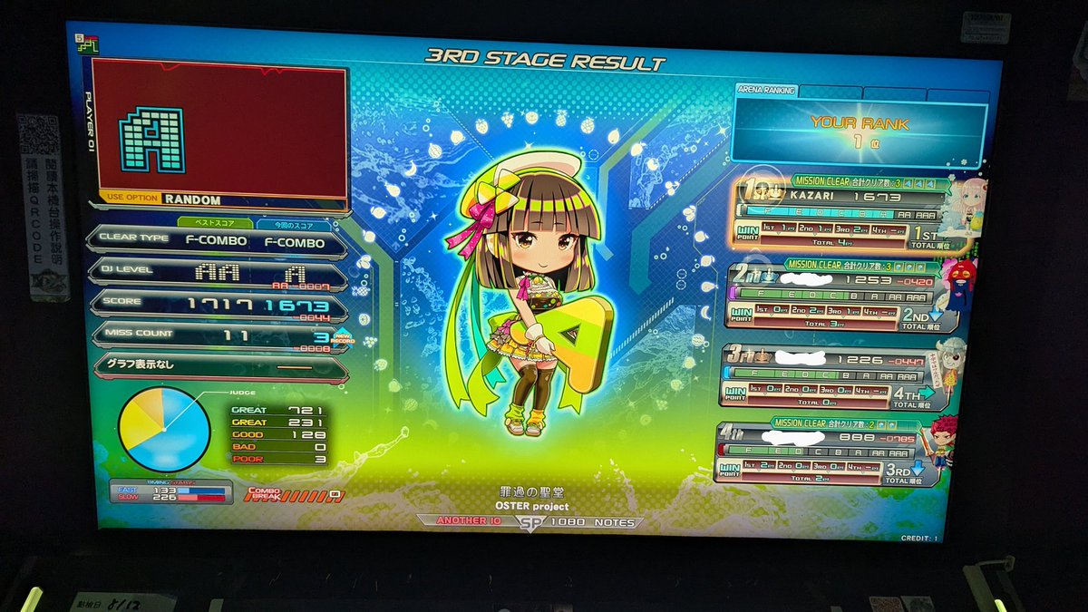 かざり🎐 tweet media