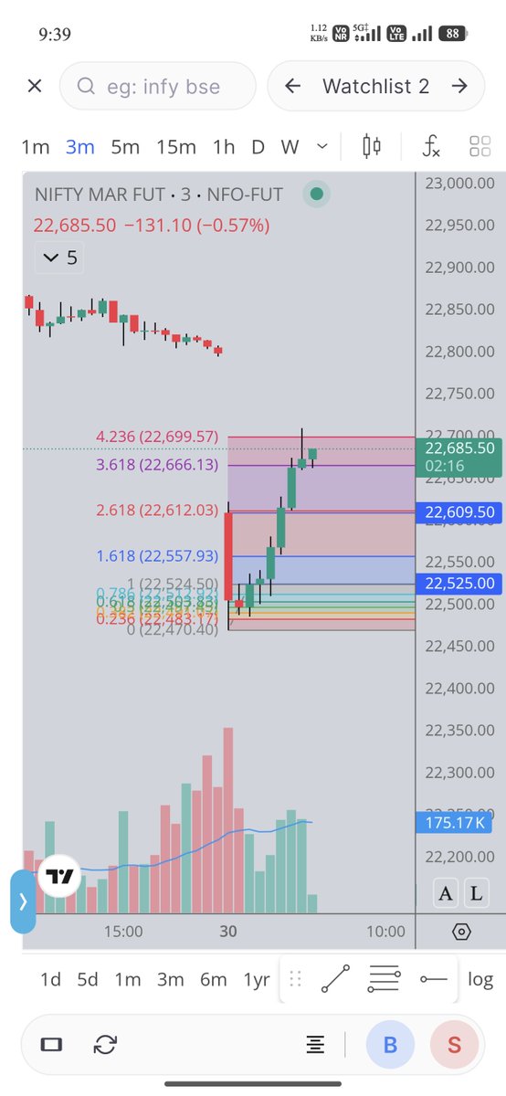 RJ Trader tweet media