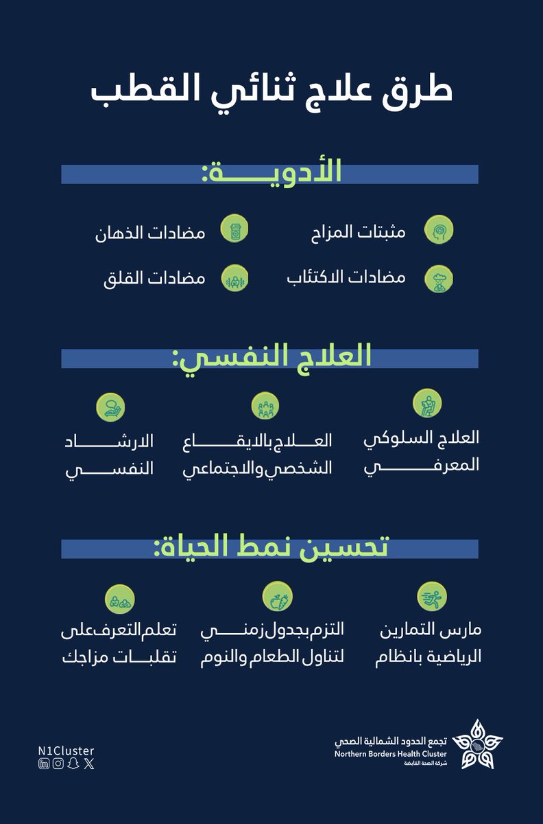 تجمع الحدود الشمالية الصحي tweet media