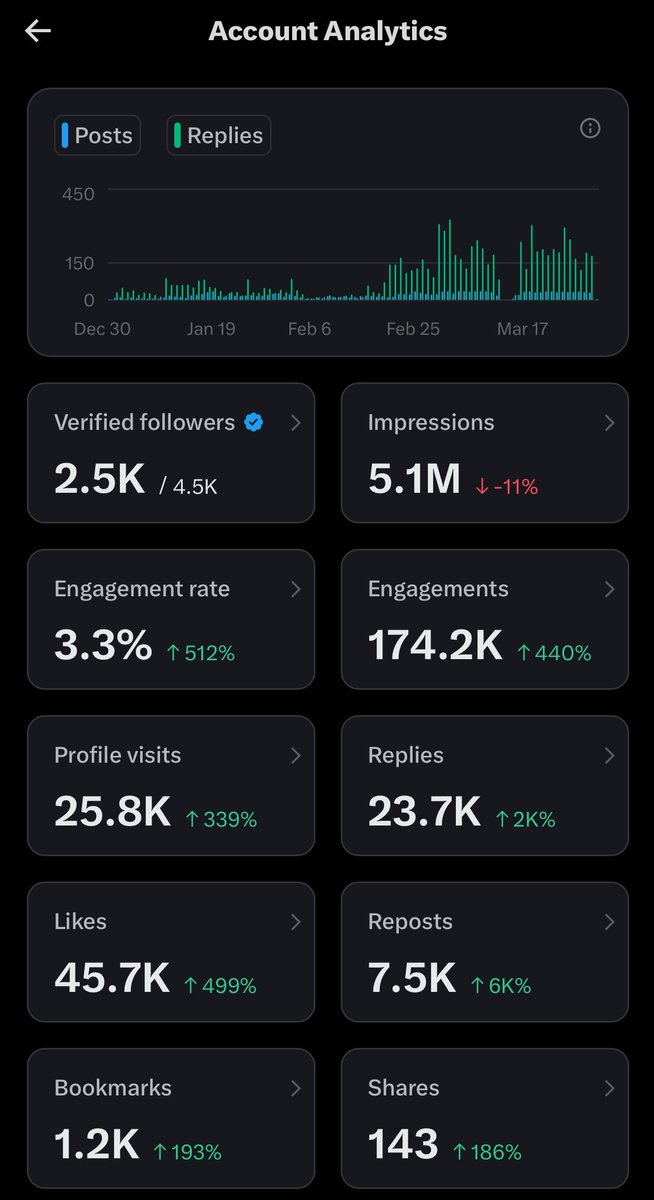 Premlata tweet media