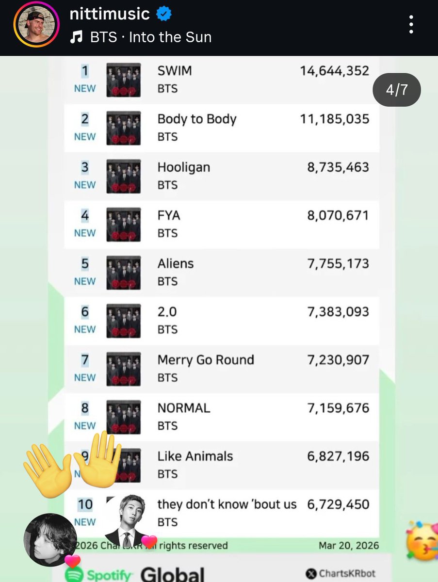 ɪ ѵ ᴜ ⁷ 🧸🪐 tweet media