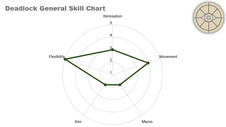 vvindow teeth tweet media