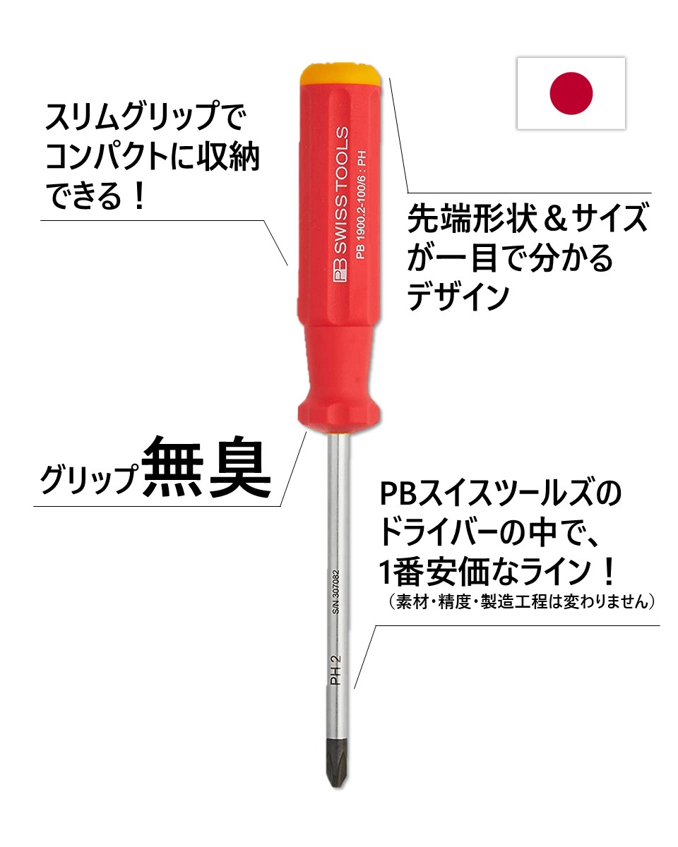 喜一工具株式会社【公式】 tweet media