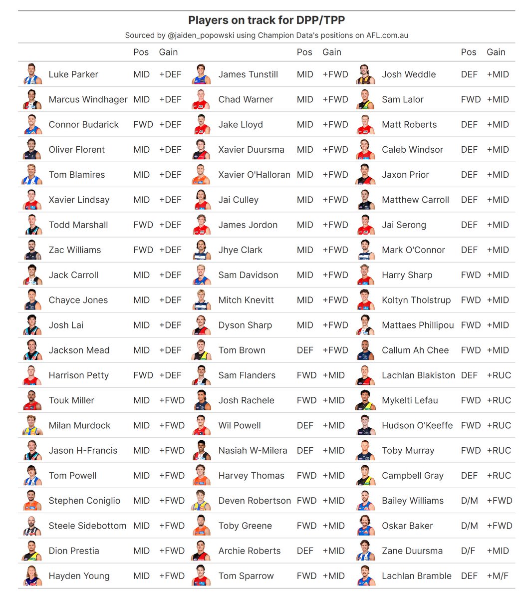 Jaiden Popowski tweet media