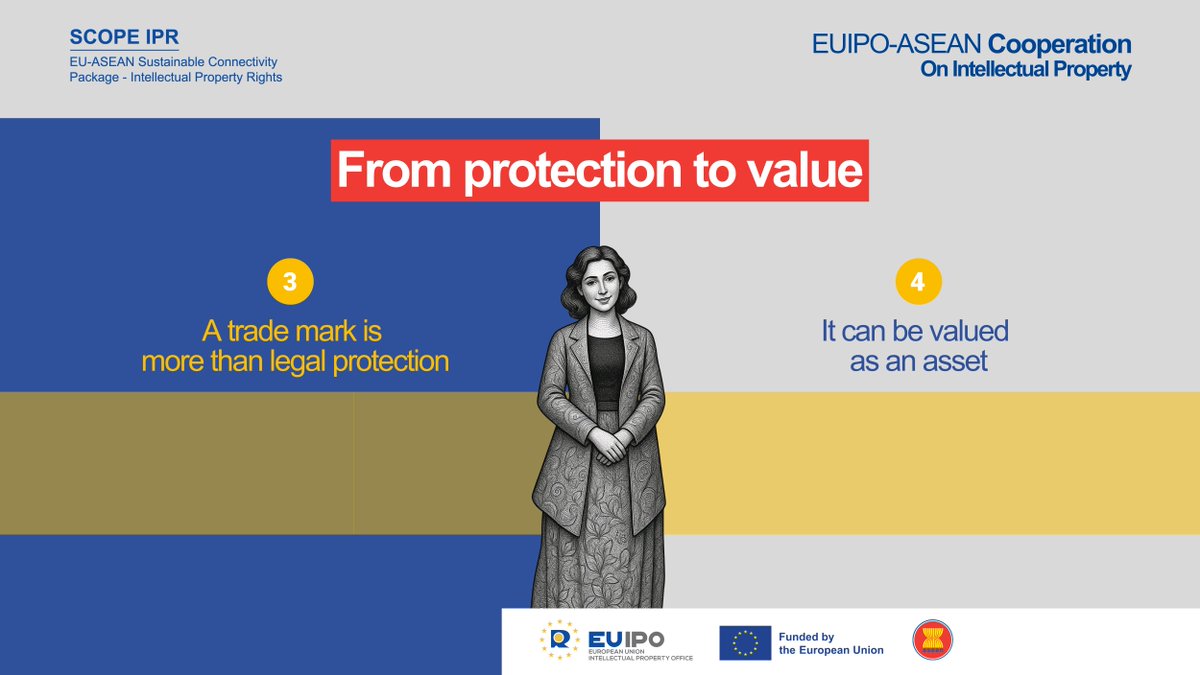 EU International Intellectual Property Cooperation tweet media