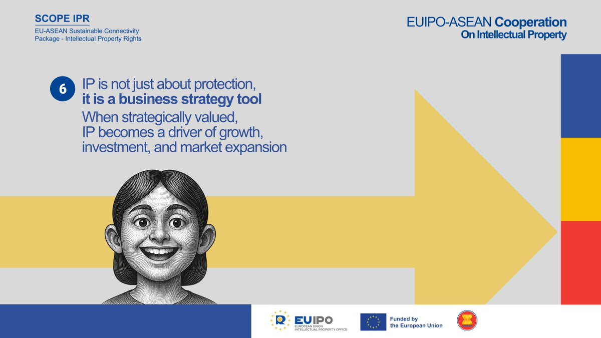 EU International Intellectual Property Cooperation tweet media