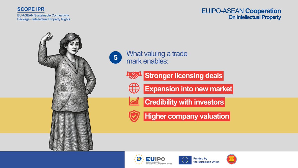 EU International Intellectual Property Cooperation tweet media