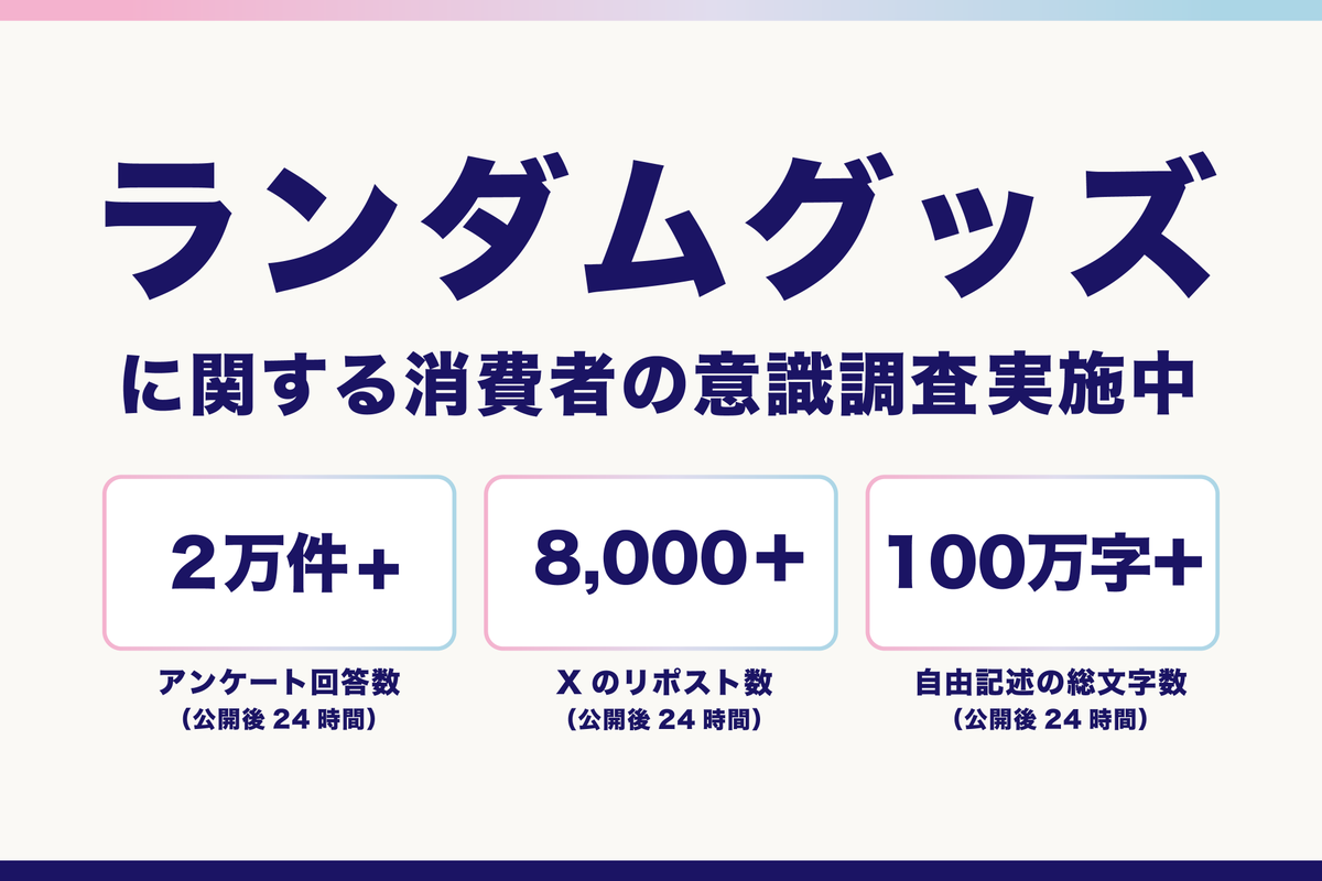 Hamaru Strategy 📝ランダムグッズ意識調査 実施中 tweet media