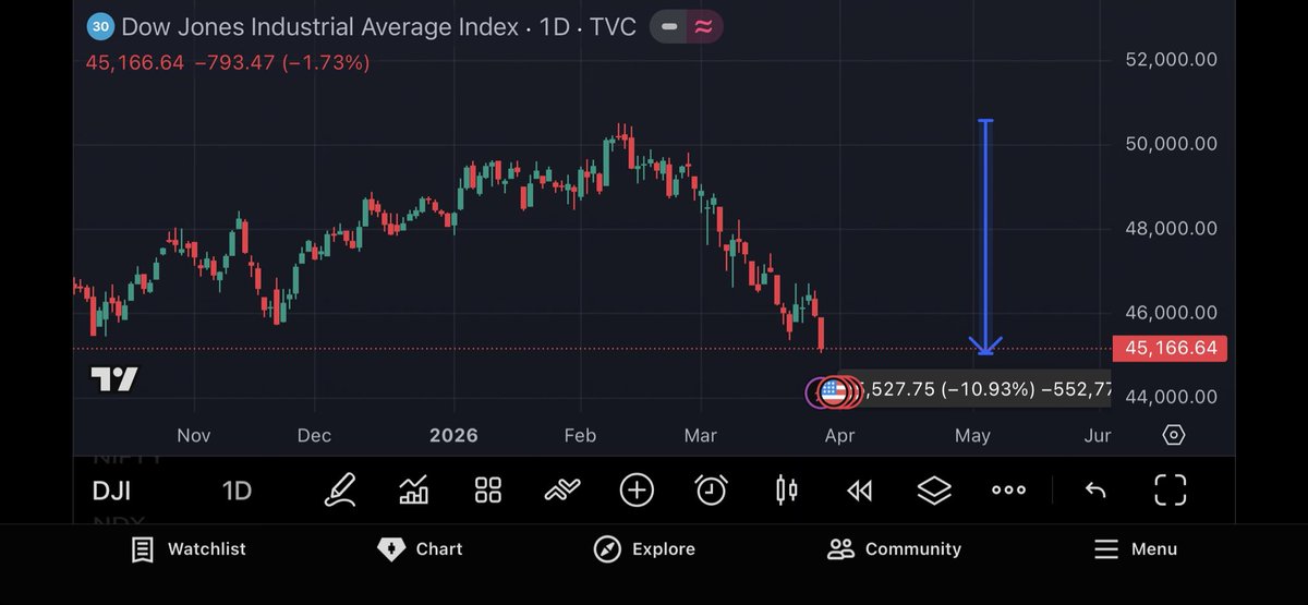 Garv Jain 🇮🇳 tweet media