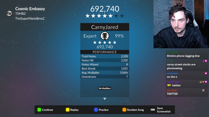 CarnyJared tweet media