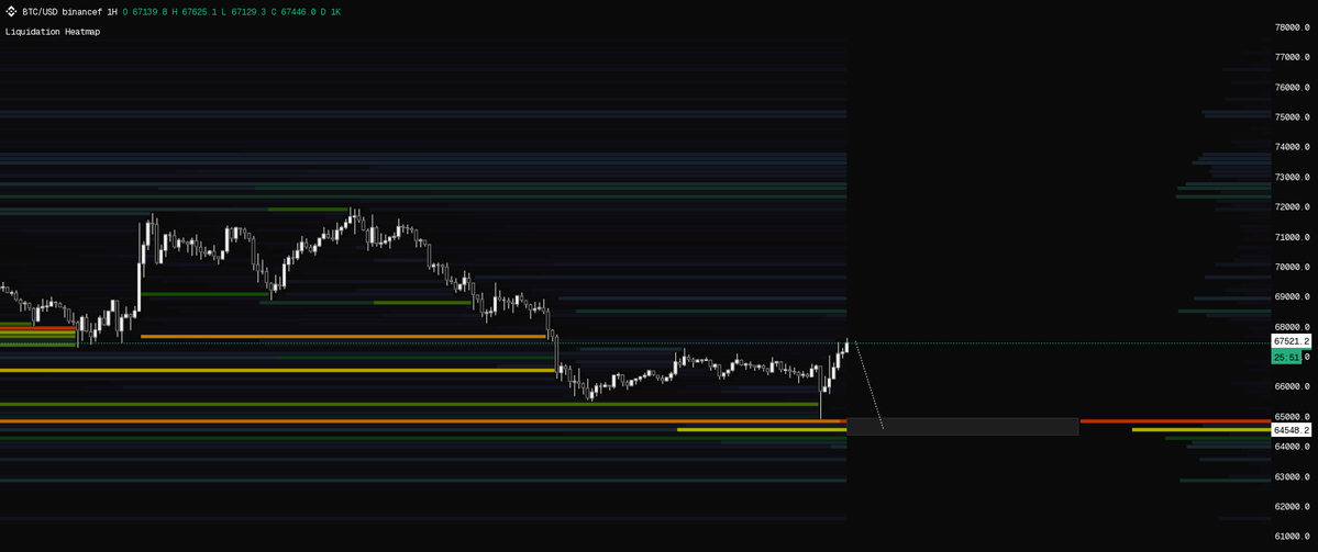 CryptoLaunchPad tweet media