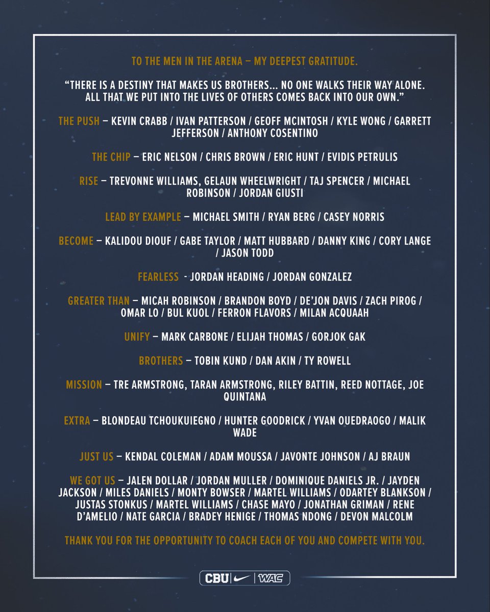 California Baptist Men's Basketball tweet media